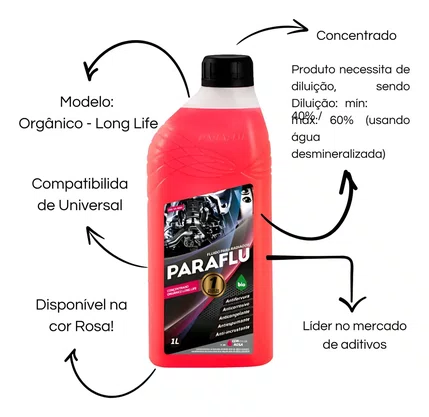Aditivo Radiador Paraflu  Montadora Orgânico