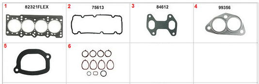 Kit Junta Cabeçote Fiat  (kit Superior)