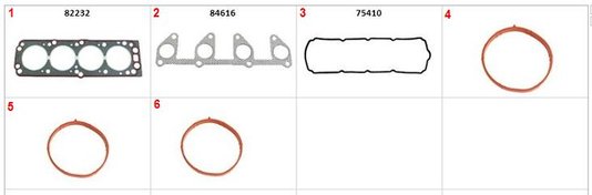 KIT JUNTA CABEÇOTE GM (KIT SUPERIOR)