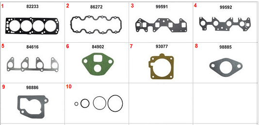 Kit Junta Cabeçote Gm (kit Superior) - Motor 100