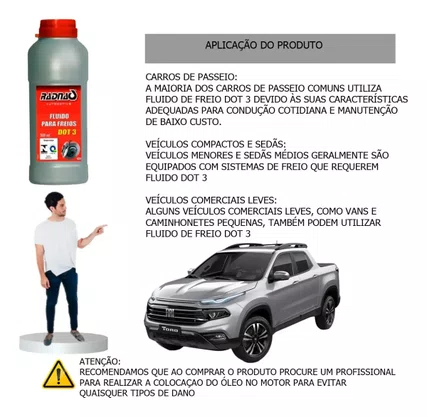 Fluido De Freio Dot 3 Radnaq 500ML