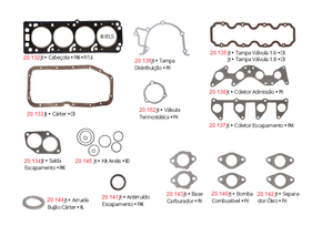 JOGO DE JUNTA DO MOTOR PATHWAY - 20.522 - MONZA