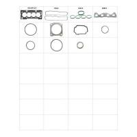 JOGO DE JUNTAS DO MOTOR SABÓ - 79432FLEX