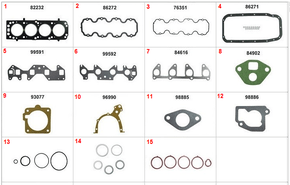 Jogo De Juntas Gm - Sabó