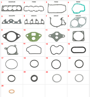Jogo De Juntas Gm - Sabó