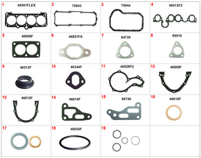 Jogo De Juntas Vw - Sabó