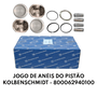 JOGO DE ANÉIS DO PISTÃO KOLBENSCHMIDT (KS) - 800062940100