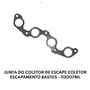 JUNTA DO COLETOR DE ESCAPE COLETOR ESCAPAMENTO BASTOS - 112007ML